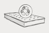 Mattress Recycling